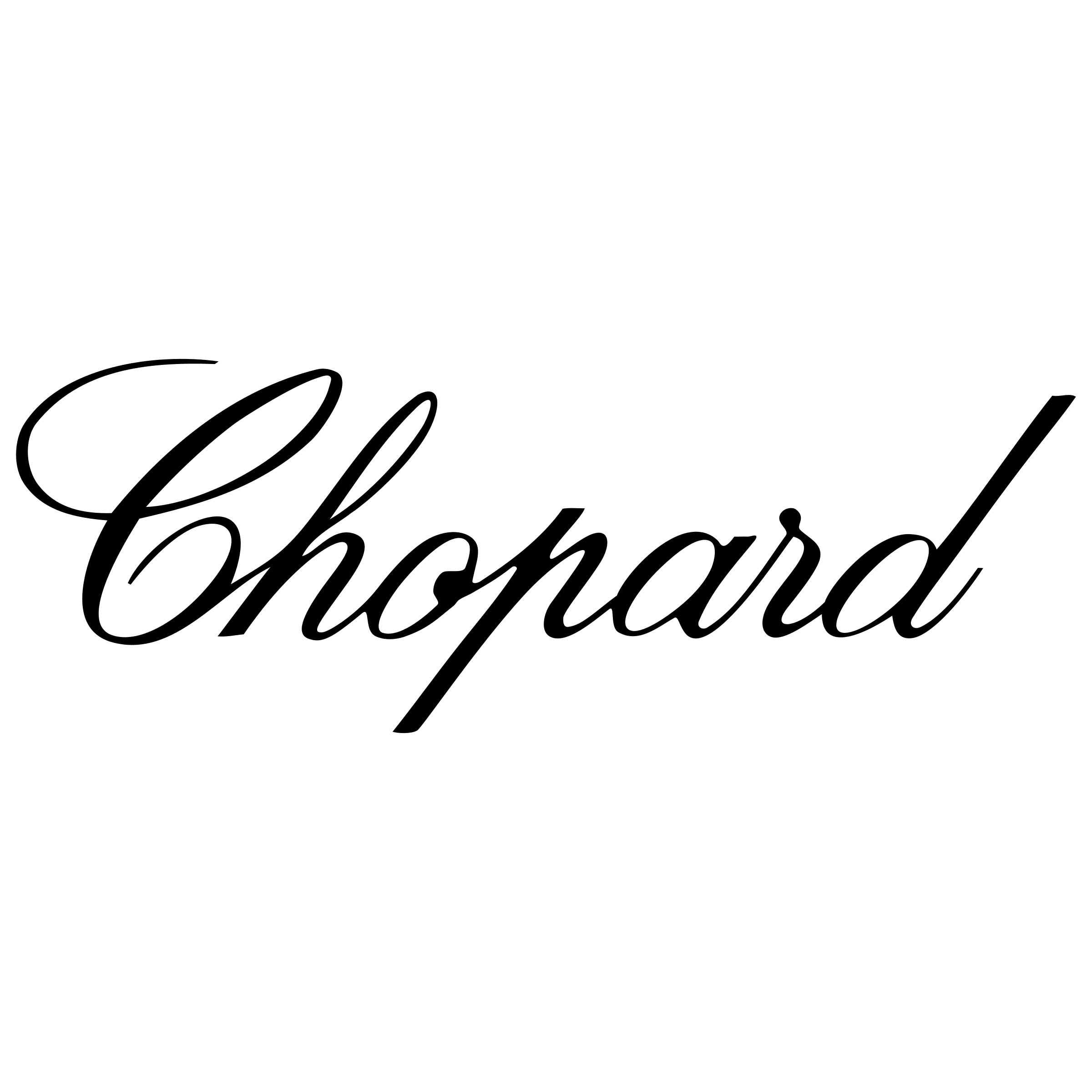 In Partnership With Chopard
